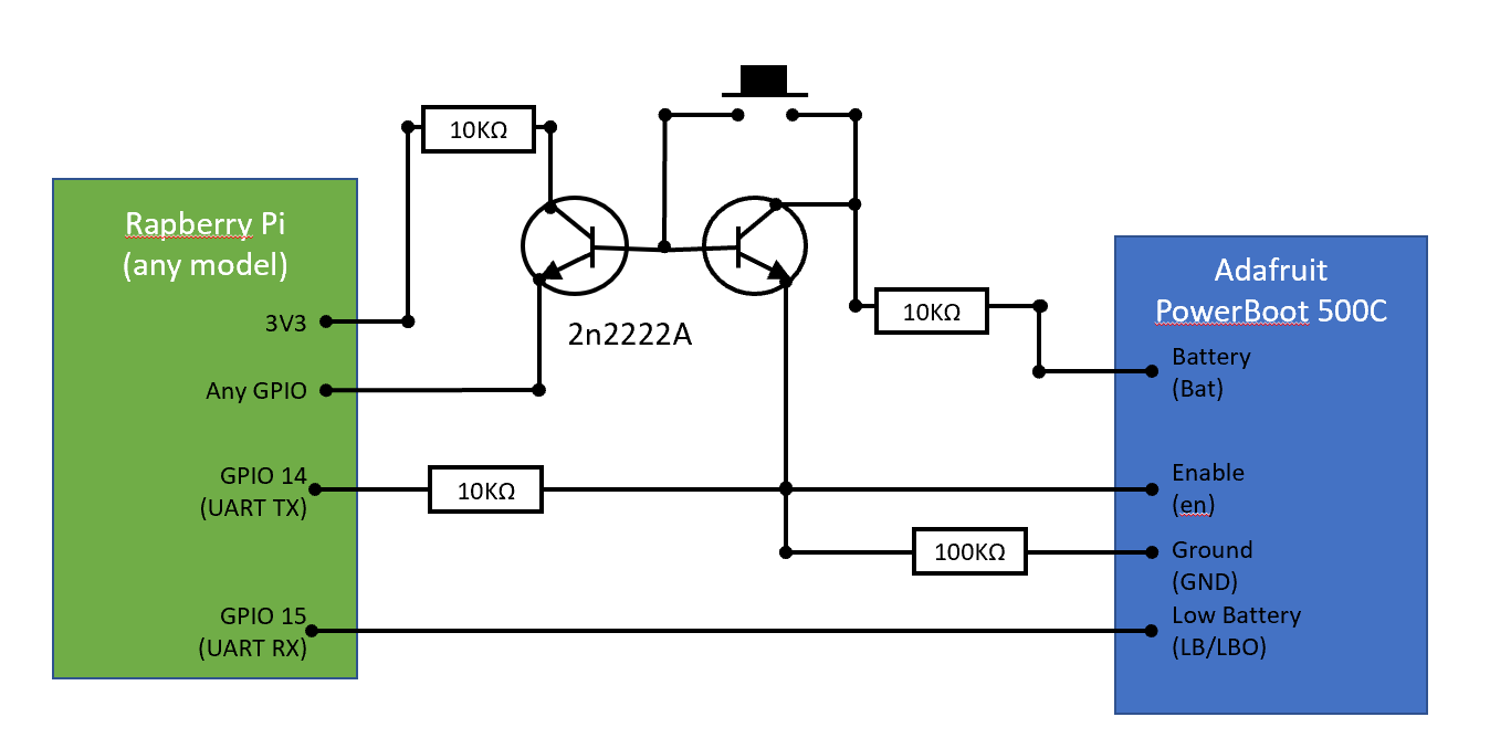 Power Circuit